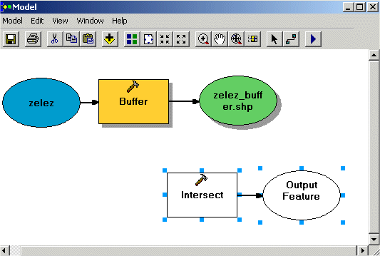 Buffer a Intersect