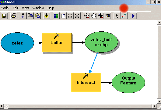 Buffer a Intersect